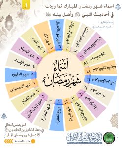 اسماء-شهر-رمضان-المبارك_01-1